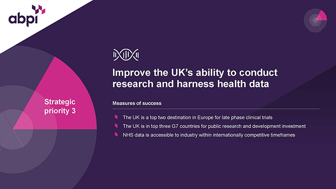 ABPI 10 Year Strategy 0003 ABPI 10 Year Strategy 2025 V7 07