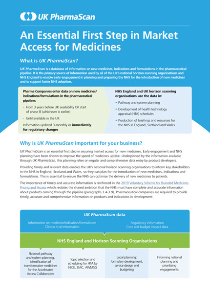 UK PharmaScan - An Essential First Step in Market Access for Medicines