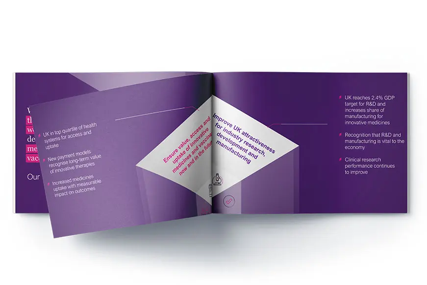 ABPI 10 Year Strategy 871X581