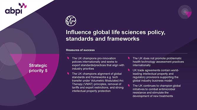 ABPI 10 Year Strategy 0001 ABPI 10 Year Strategy 2025 V7 09