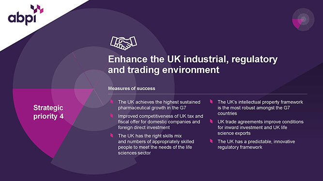 ABPI 10 Year Strategy 0002 ABPI 10 Year Strategy 2025 V7 08
