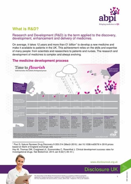 What is R&D?