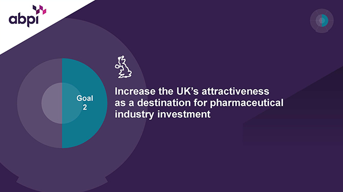 ABPI 10 Year Strategy 0006 ABPI 10 Year Strategy 2025 V7 04