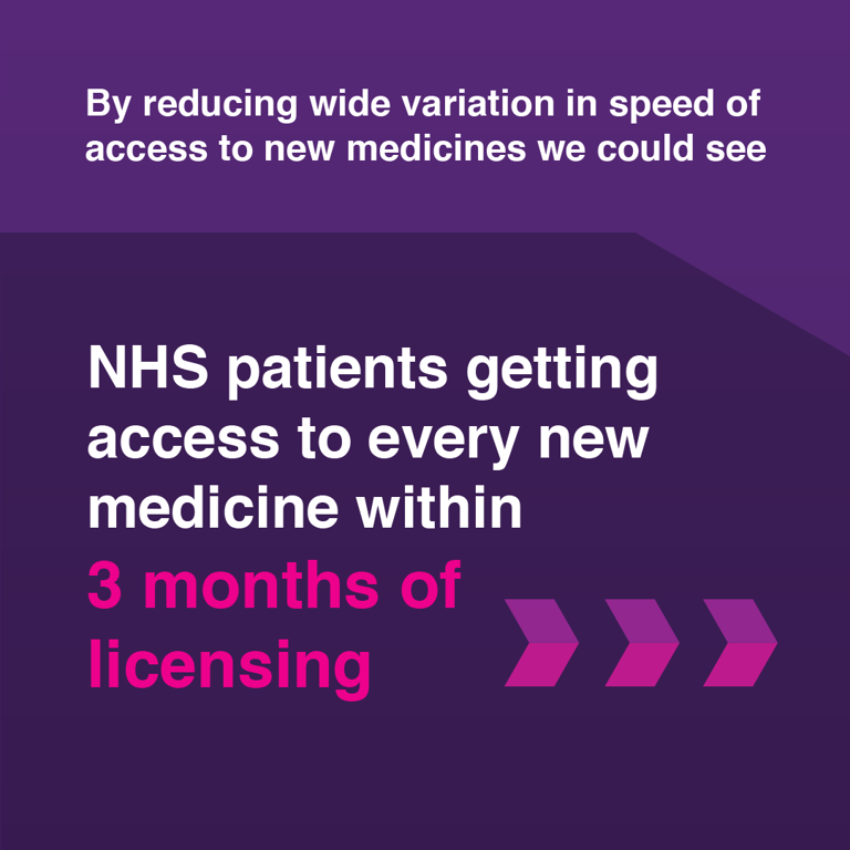 Boosting patient access